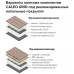 Пленка для теплого пола Caleo Grid 3 м2 660 Вт